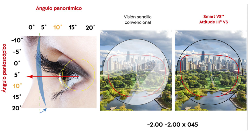https://www.shamiruniversity.com.mx/wp-content/uploads/2021/02/2Panoramico_20_3SPH.jpg