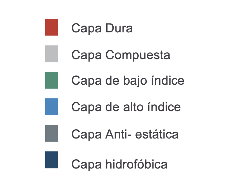 https://www.shamiruniversity.com.mx/wp-content/uploads/2021/02/Captura-de-Pantalla-2021-02-15-a-las-2.39.49.png