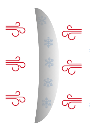 https://www.shamiruniversity.com.mx/wp-content/uploads/2021/02/Crea-contacto-con-la-superficie-posterior-de-la-lente.png