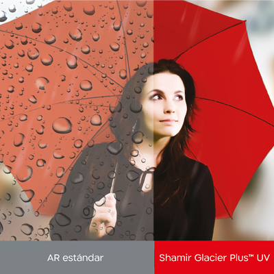 https://www.shamiruniversity.com.mx/wp-content/uploads/2021/02/Water_Comparation.png