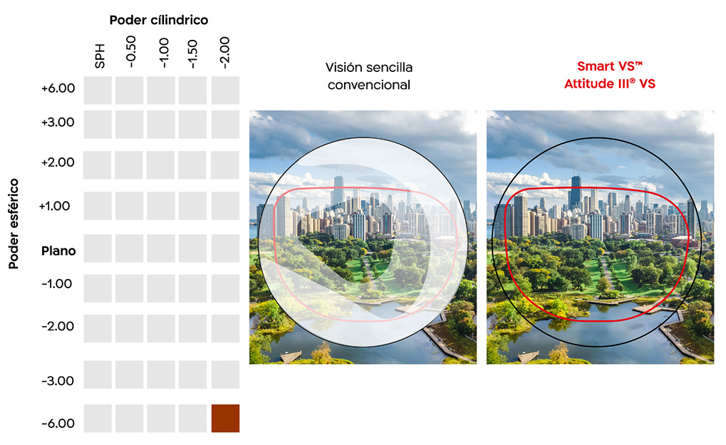 https://www.shamiruniversity.com.mx/wp-content/uploads/2021/02/vs-ele-comp-02.jpg