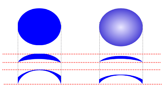 https://www.shamiruniversity.com.mx/wp-content/uploads/2021/06/dos-esferas.png