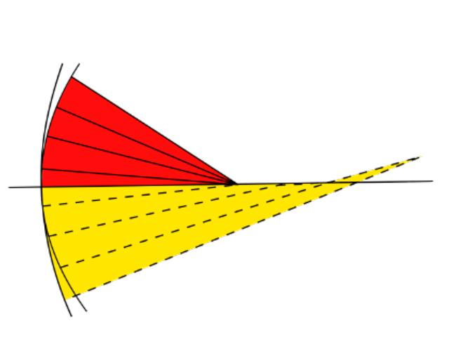https://www.shamiruniversity.com.mx/wp-content/uploads/2021/06/grafica-01.jpg