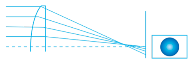 https://www.shamiruniversity.com.mx/wp-content/uploads/2021/06/linea-esfera-azul.png