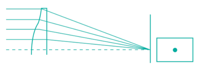 https://www.shamiruniversity.com.mx/wp-content/uploads/2021/06/linea-esfera-roja.png