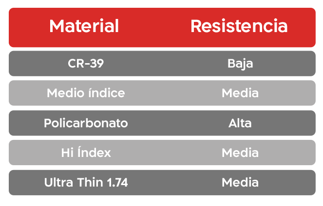 https://www.shamiruniversity.com.mx/wp-content/uploads/2021/06/tabla-03.png