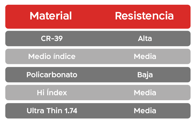 https://www.shamiruniversity.com.mx/wp-content/uploads/2021/06/tabla-04.png