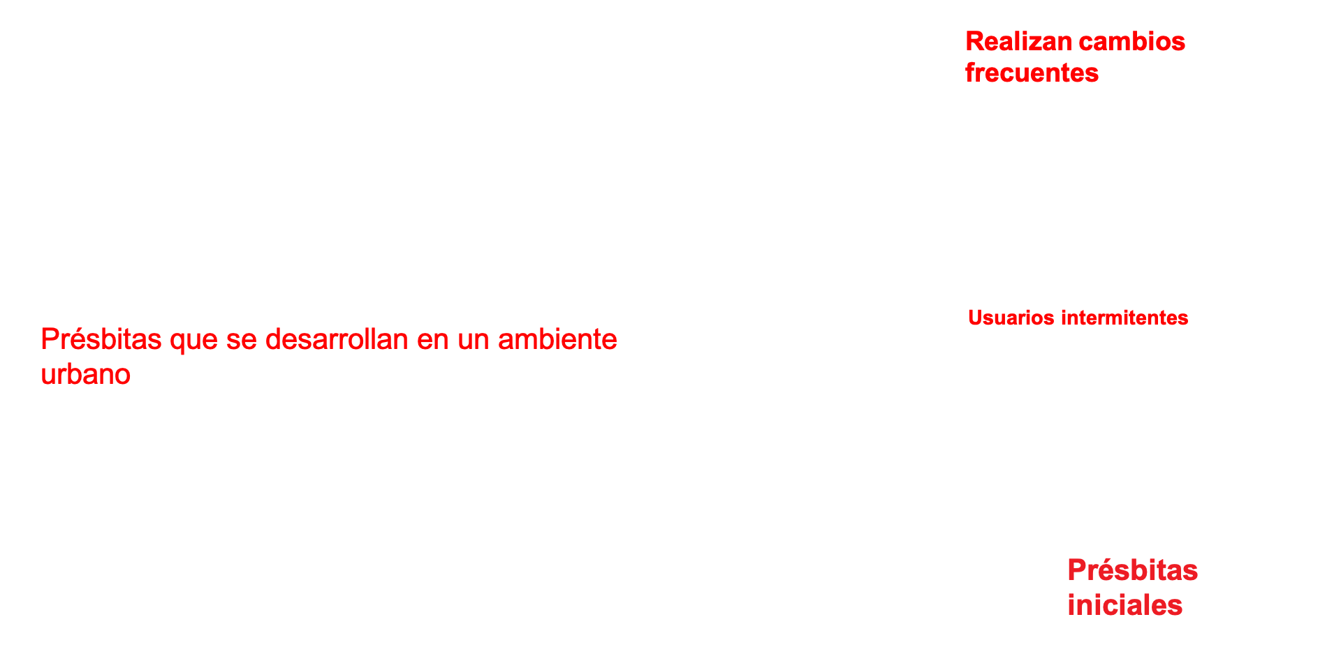 https://www.shamiruniversity.com.mx/wp-content/uploads/2022/07/table.png